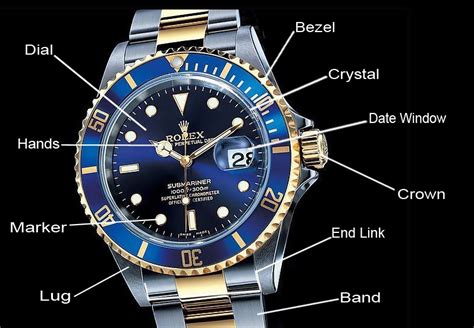 rolex watch parts list.